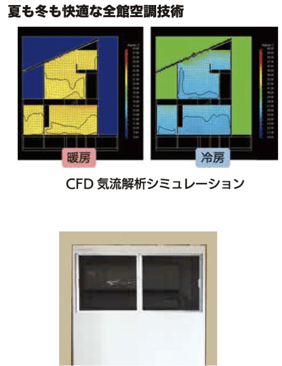 夏も冬も快適な全館空調技術